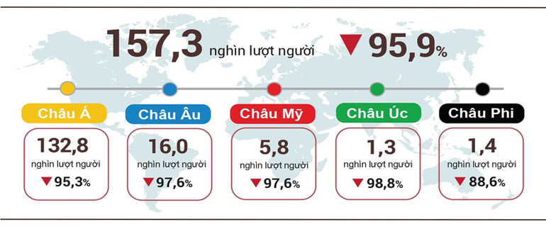 Du lịch Việt Nam 2021 vẫn nhiều gam màu xám -0