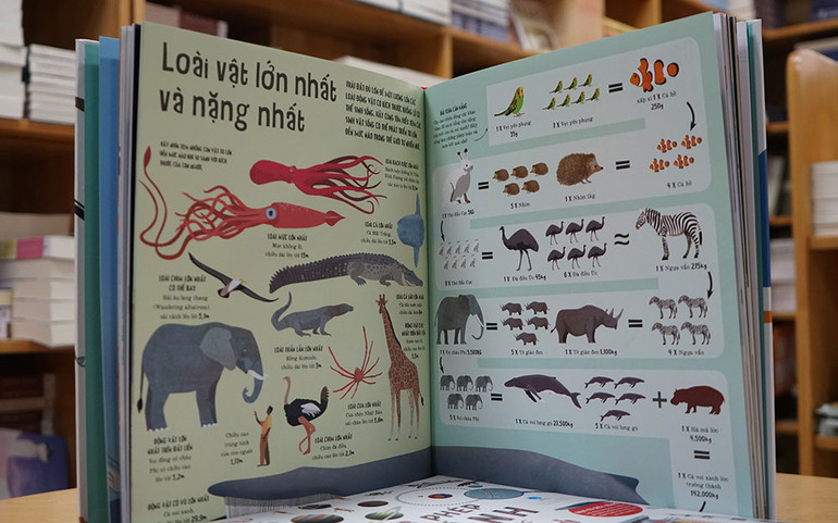 Ra mắt bộ sách kiến thức lý thú dành cho trẻ nhỏ -0