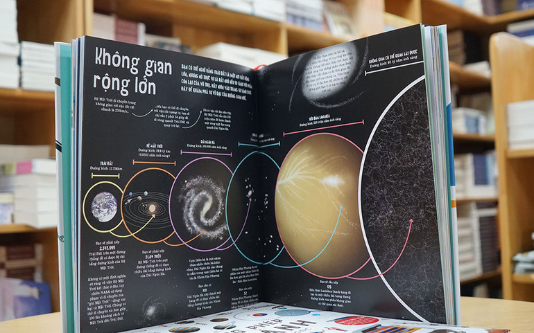 Ra mắt bộ sách kiến thức lý thú dành cho trẻ nhỏ -0