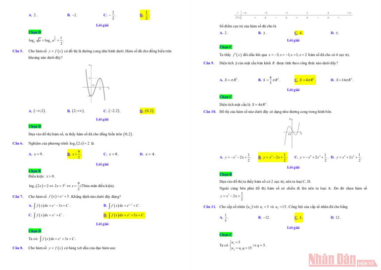 Đáp án gợi ý môn Toán Kỳ thi tốt nghiệp trung học phổ thông 2021 -1