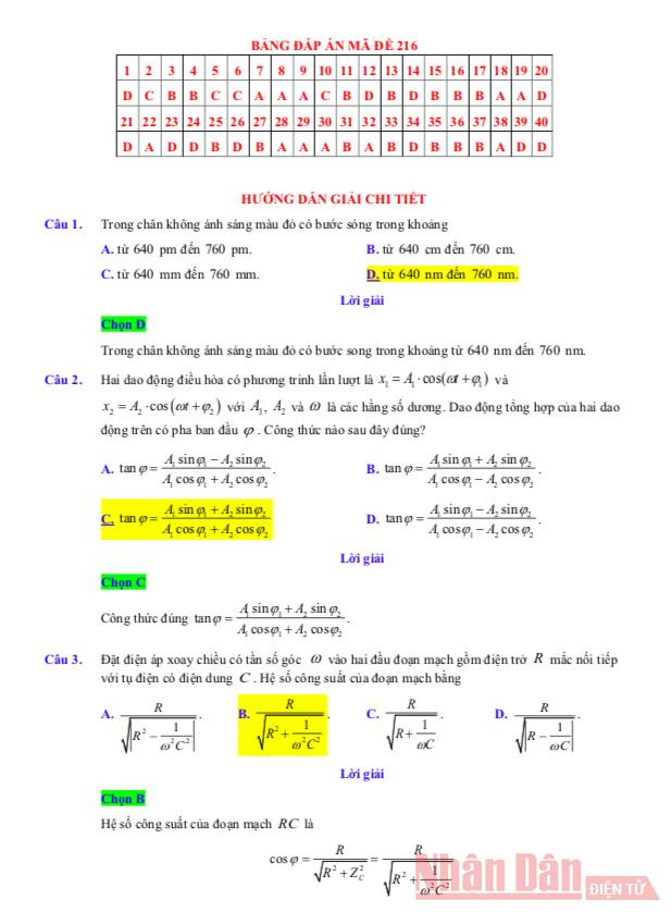 Gợi ý lời giải môn Vật lý thi tốt nghiệp trung học phổ thông 2021 -0