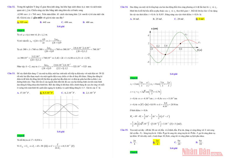 Gợi ý lời giải môn Vật lý thi tốt nghiệp trung học phổ thông 2021 -4