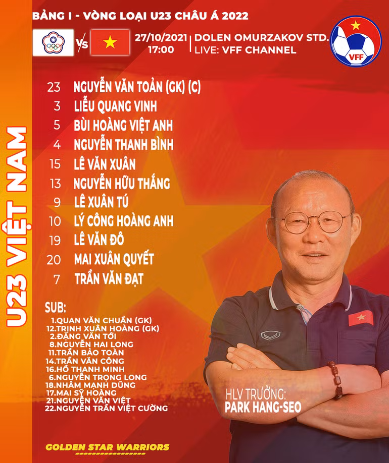 U23 Việt Nam thắng 1-0 U23 Đài Loan (Trung Quốc) trong trận ra quân -0