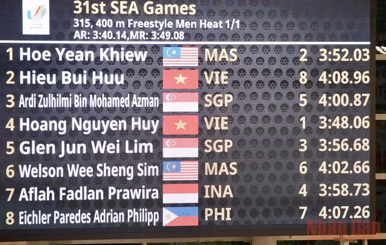 [CẬP NHẬT] SEA Games 31 ngày 16/5: Pencak Silat Việt Nam 