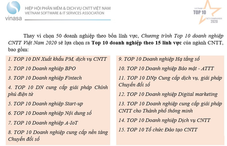 Phát động chương trình Top 10 doanh nghiệp ICT Việt Nam ảnh 1 Phát động chương trình Top 10 doanh nghiệp ICT Việt Nam -0