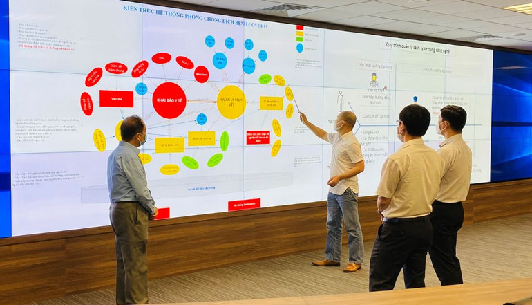 Công nghệ chống dịch sẽ chỉ còn là câu chuyện một thời -0