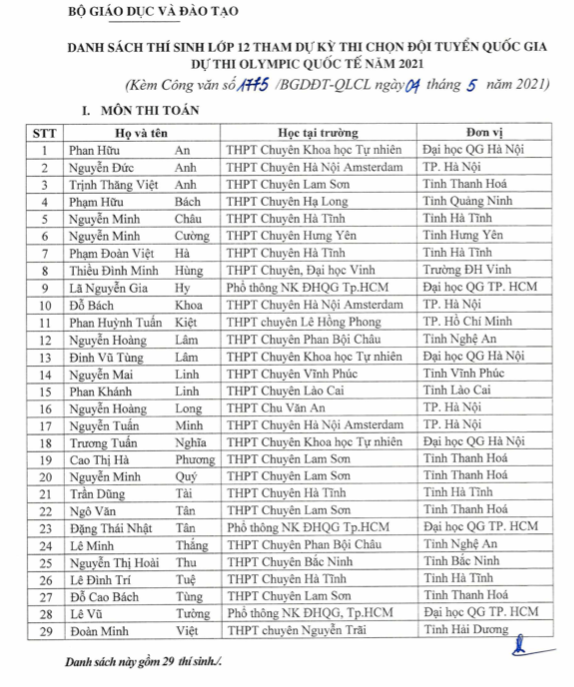 144 học sinh giỏi được miễn thi tốt nghiệp và xét tuyển thẳng vào đại học -0