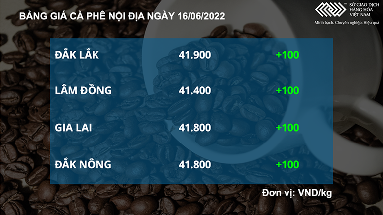 Giá dầu thô sụt giảm sau cuộc họp của FED ảnh 4 Giá dầu thô sụt giảm sau cuộc họp của FED -0