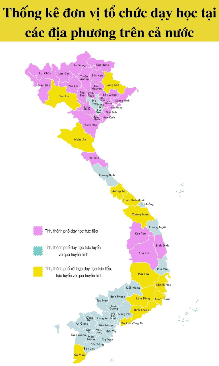 Thống kê đơn vị tổ chức dạy học tại các địa phương trên cả nước -0