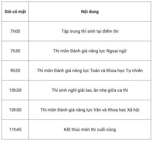 Lịch thi vào lớp 10 các trường chuyên đã được điều chỉnh -0