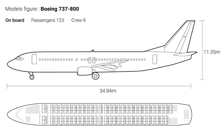 Rơi máy bay chở 132 hành khách ở Trung Quốc, không có dấu hiệu của người sống sót -0