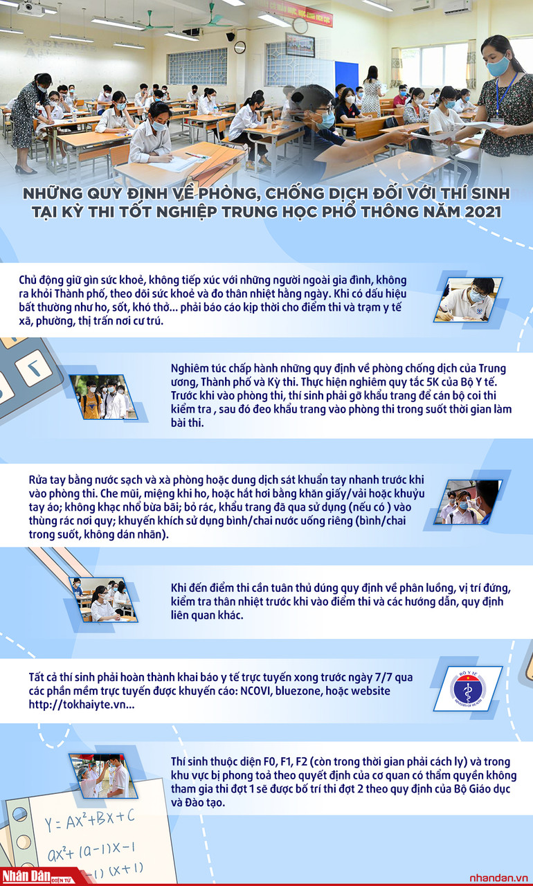 Thí sinh đi thi hãy nhớ thực hiện các quy định về phòng, chống dịch -0