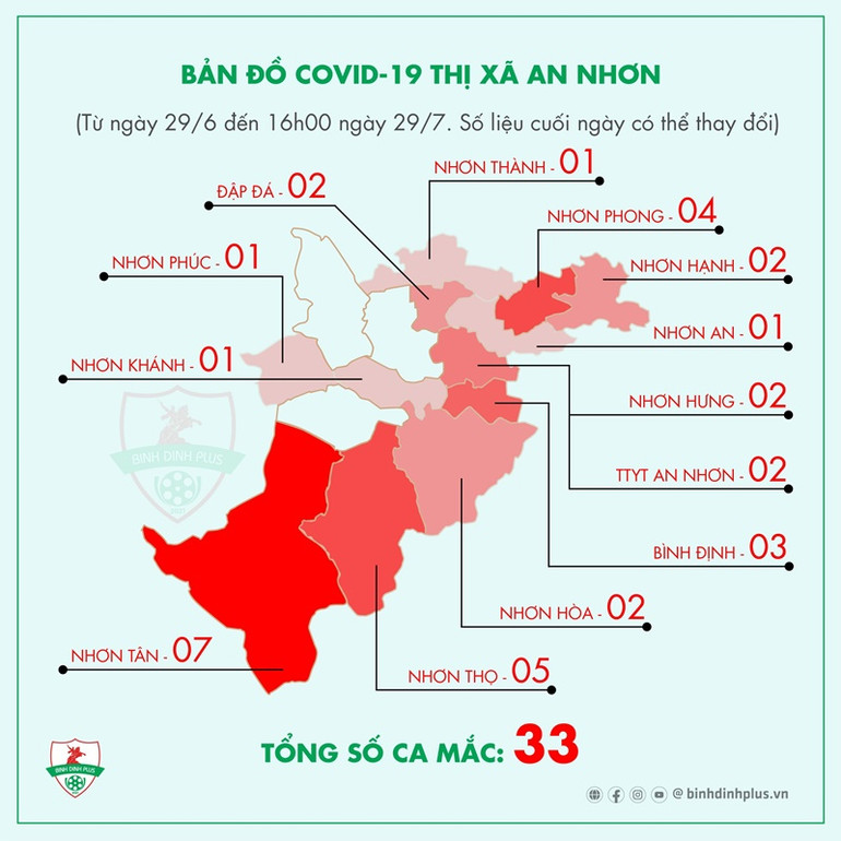 Bình Định giãn cách xã hội toàn thị xã An Nhơn -0