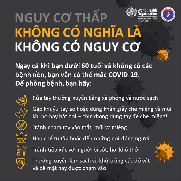 Hiểu về Covid-19 để bảo vệ bản thân và cộng đồng -0