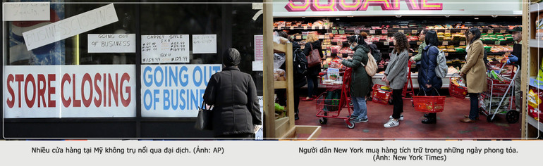 Nhìn lại năm 2020 qua biến cố Covid-19 -0