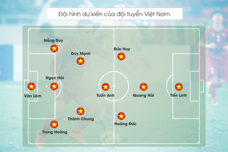 Saudi Arabia – Việt Nam: Tử thủ vì 1 điểm -0