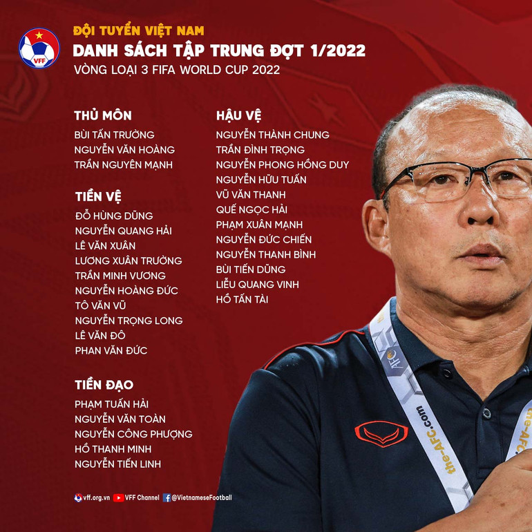Danh sách 30 cầu thủ góp mặt trong đợt hội quân của tuyển Việt Nam. (Ảnh: VFF) 30 tuyển thủ Việt Nam được triệu tập trong đợt hội quân đầu tiên của năm 2022 -0
