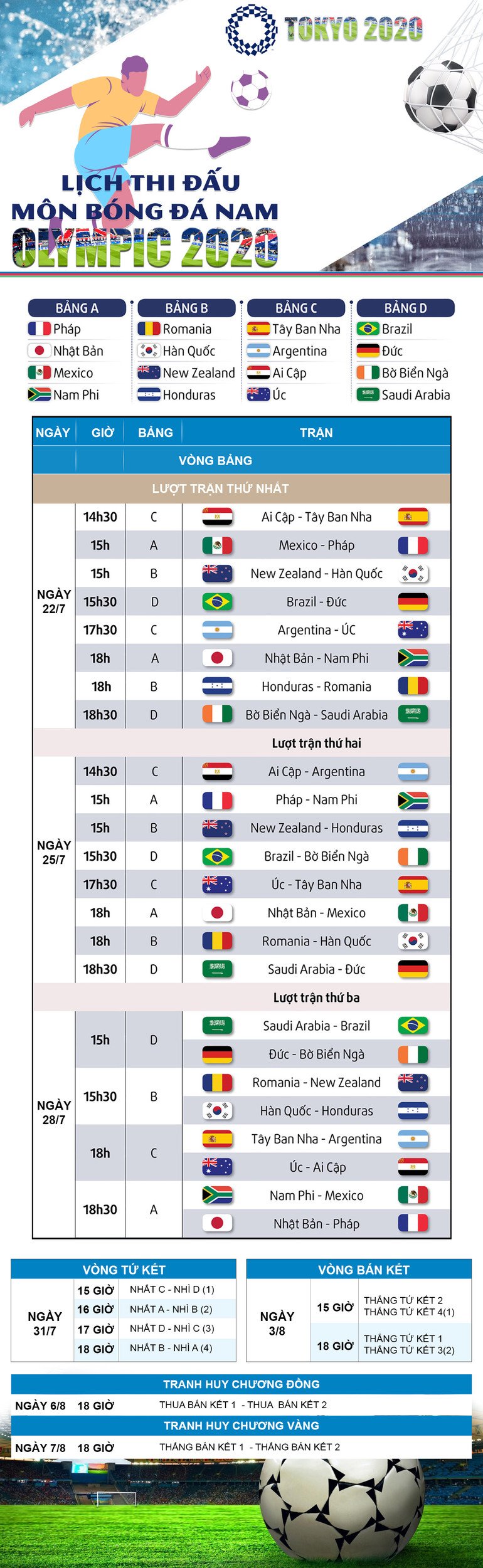 info olympicsfn.jpg -0