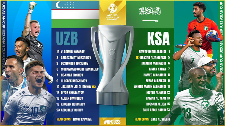 Đội hình xuất phát của Uzbekistan và Saudi Arabia trong trận chung kết. Saudi Arabia vô địch U23 châu Á 2022 -0