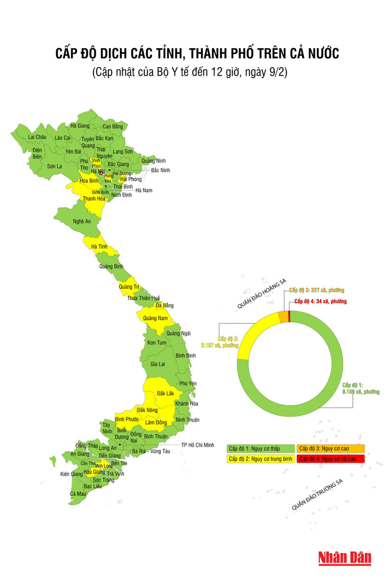 Cấp độ dịch các tỉnh, phố trên cả nước, cập nhật đến ngày 9/2 -0