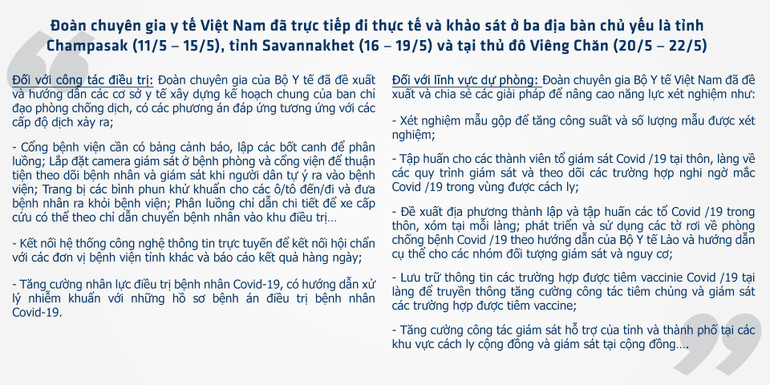 Thấm đẫm tình nghĩa Việt - Lào ở xứ “Triệu Voi” -0