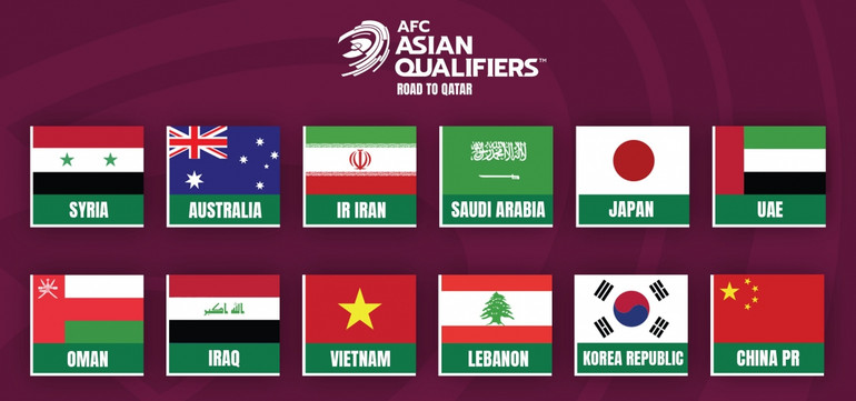 12 đội bóng hướng tới vòng loại thứ ba World Cup 2022 -0