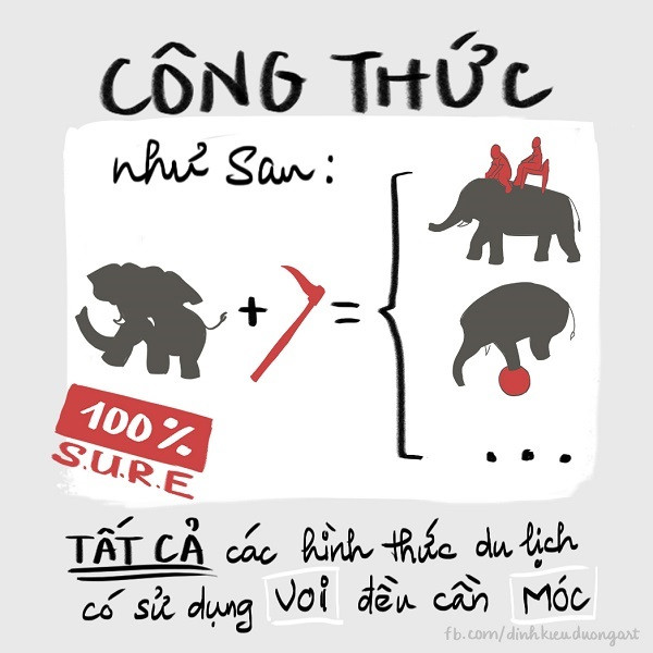 Cô gái vẽ tranh để kêu gọi bảo vệ động vật hoang dã - 2