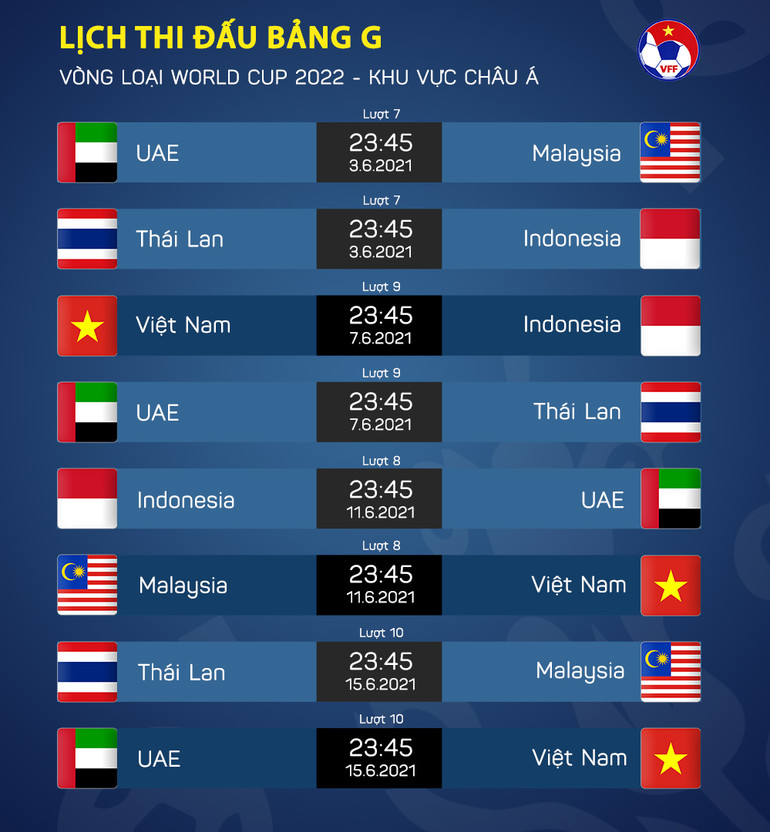 Các cầu thủ giải tỏa áp lực, Tiến Linh hi vọng Đội tuyển sẽ có kết quả tốt trước Indonesia -0