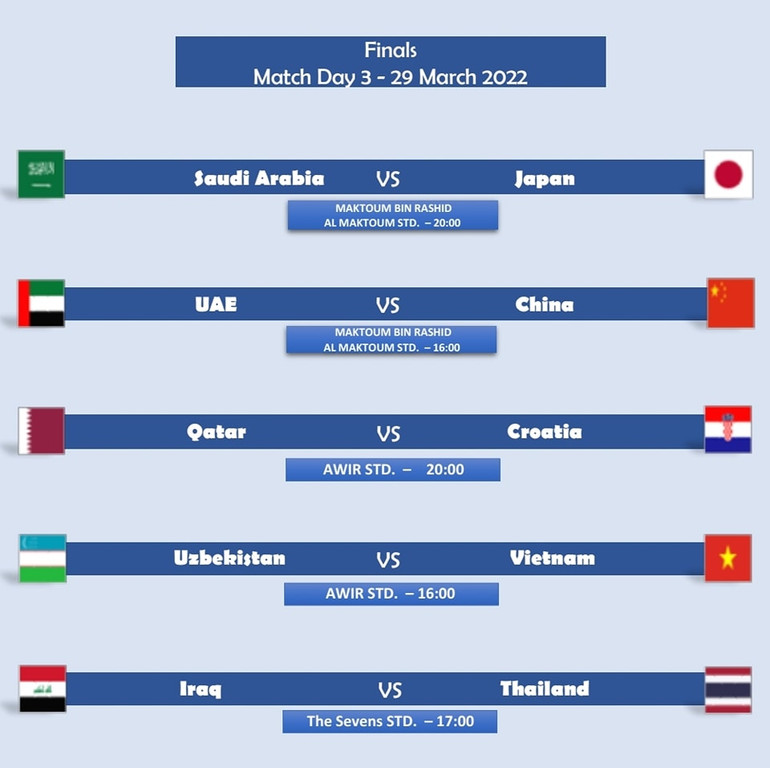 U23 Việt Nam gặp U23 Uzbekistan tại vòng 3 Dubai Cup -0