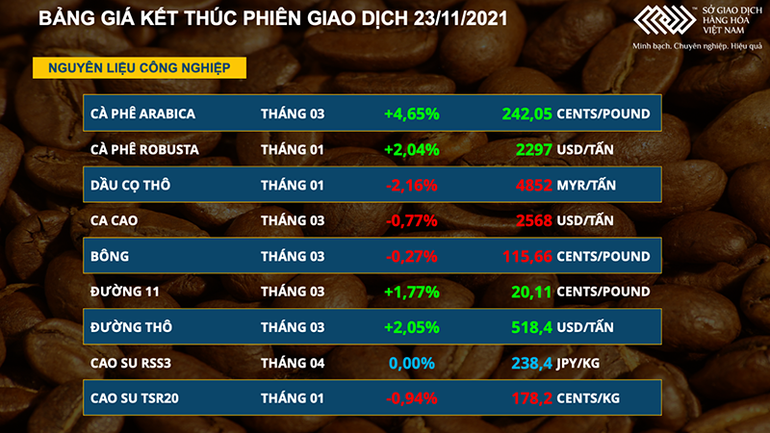 công nghiệp.png -0