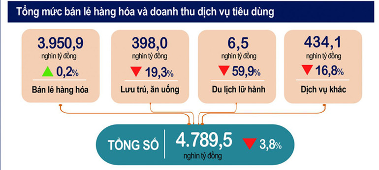 Gam màu xám vẫn chủ đạo trong 