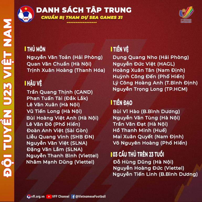 Hùng Dũng, Hoàng Đức và Tiến Linh gia nhập chiến dịch SEA Games cùng U23 Việt Nam -0