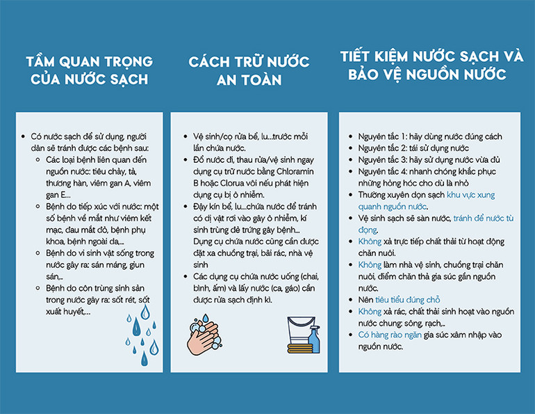 218 bồn chứa nước trị giá hơn 1 tỷ đồng tặng các gia đình khó khăn tại Bến Tre ảnh 1 Tặng 218 bồn chứa nước trị giá hơn 1 tỷ đồng cho các gia đình khó khăn tại Bến Tre -0
