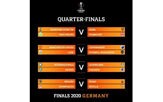 Lộ diện tứ kết Champions League và Europa League -0