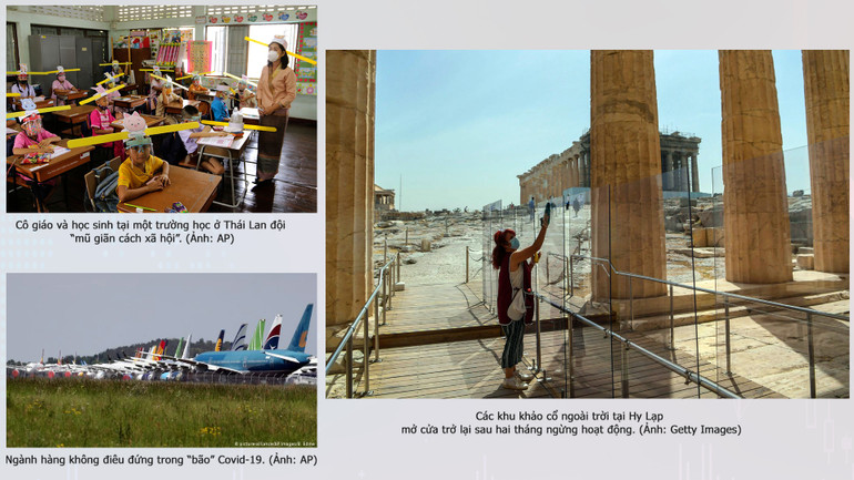 Nhìn lại năm 2020 qua biến cố Covid-19 -0