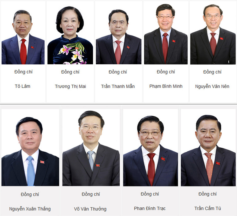 Bộ Chính trị Ban Chấp hành Trung ương Đảng khóa XIII -0