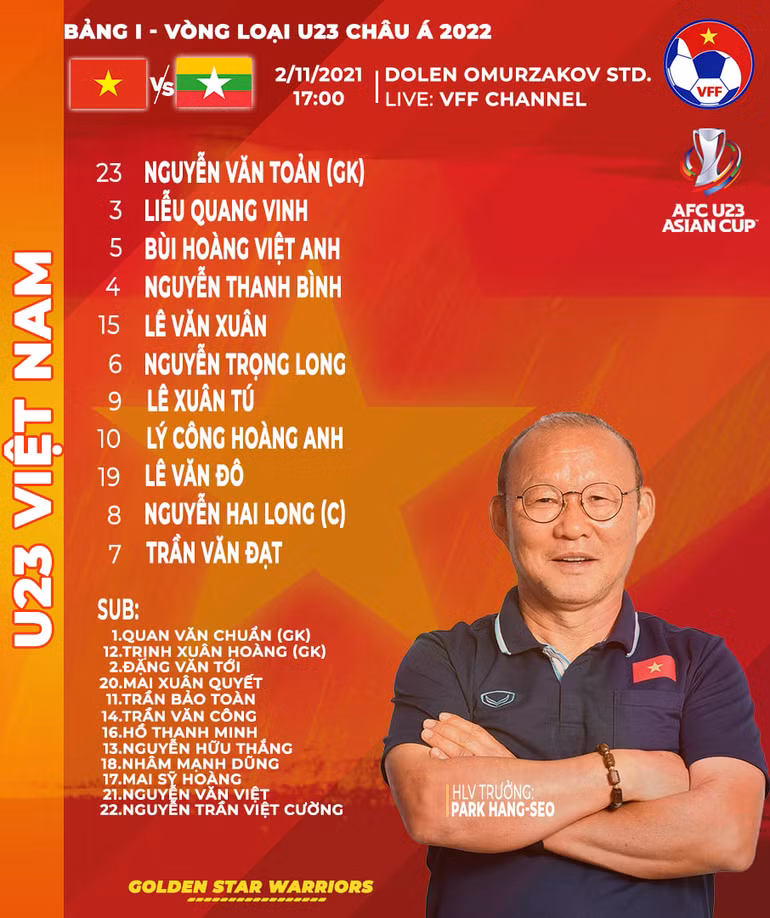 U23 Việt Nam - U23 Myanmar: Hai Long đá chính -0