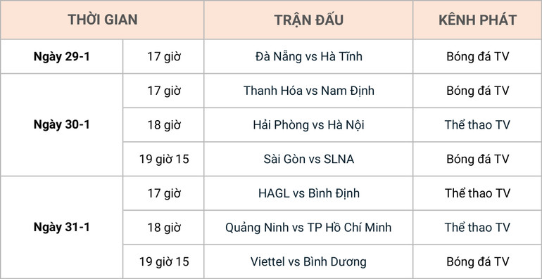 Lịch thi đấu vòng 3 V-League 2021 -0
