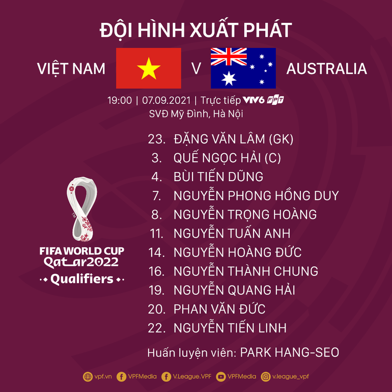 Trực tiếp: Việt Nam - Australia: Văn Lâm, Tiến Dũng trở lại -0