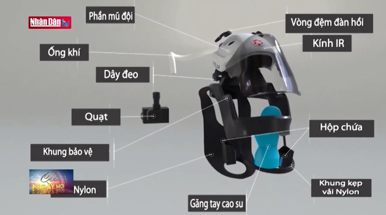 Sáng chế “mũ cách ly di động” Vihelm. (Ảnh cắt từ video Truyền hình Nhân Dân) 10 sự kiện khoa học và công nghệ nổi bật năm 2021 -0