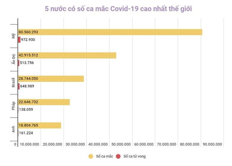 Hồng Kông (Trung Quốc) cho phép tự xét nghiệm Covid-19 tại nhà -0
