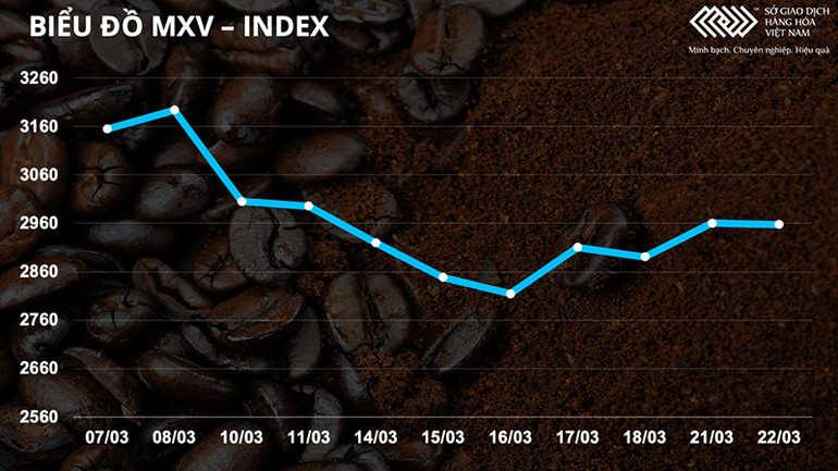 Giá kim loại đồng loạt lao dốc, niken giảm hơn 10% -0
