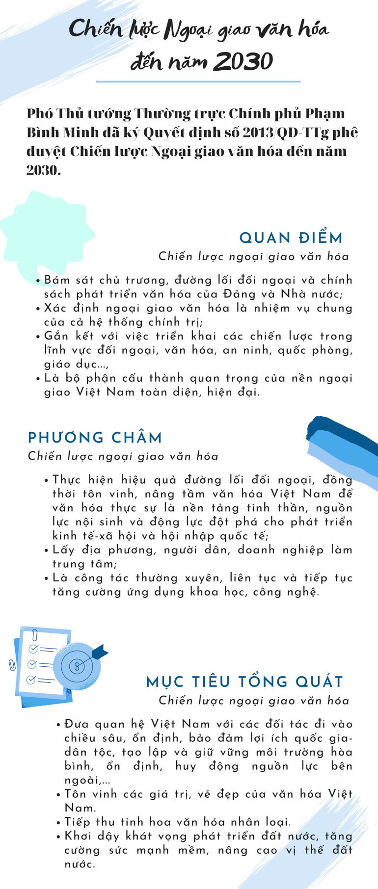 Chính phủ phê duyệt Chiến lược Ngoại giao văn hóa đến năm 2030 -0