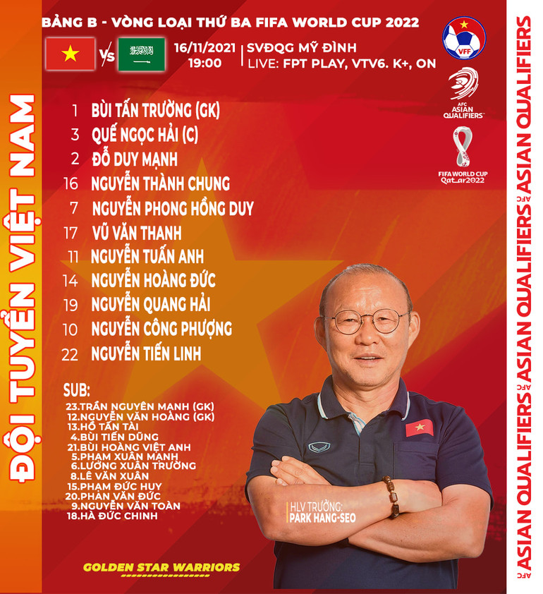 Việt Nam - Saudi Arabia: Công Phượng, Thành Chung đá chính -0