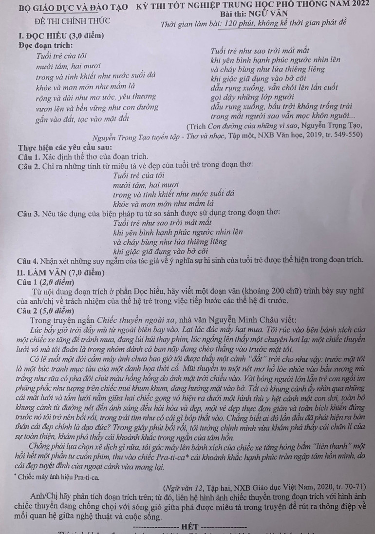“Vẻ đẹp của tuổi trẻ”, “Chiếc thuyền ngoài xa” vào đề thi Ngữ văn -0