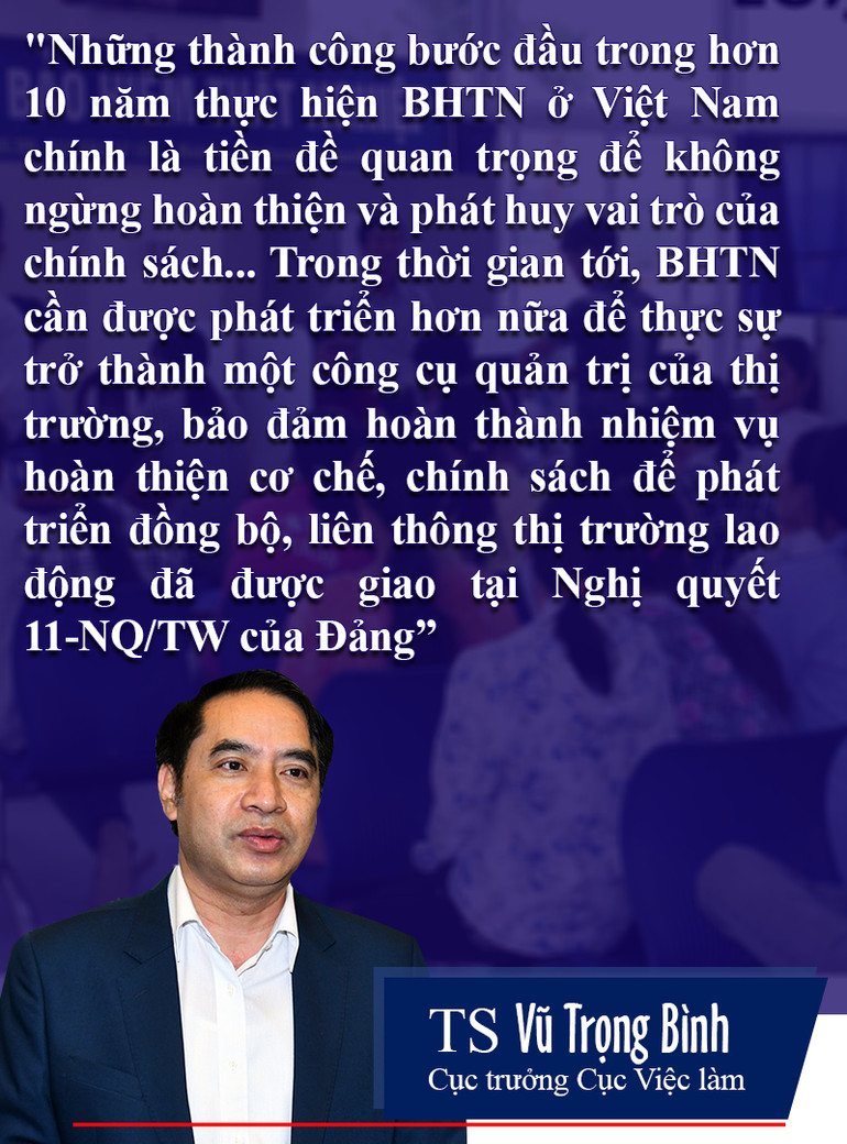 Cần cải thiện chính sách để tăng diện bao phủ bảo hiểm thất nghiệp -0