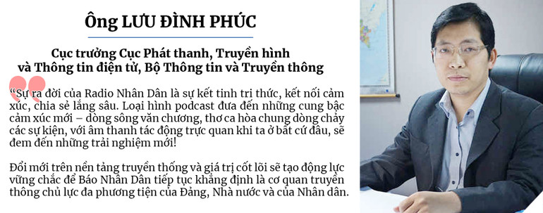 Báo Nhân Dân ra mắt Chương trình phát thanh trên nền tảng kỹ thuật số ảnh 11 Báo Nhân Dân ra mắt Chương trình phát thanh trên nền tảng kỹ thuật số -0