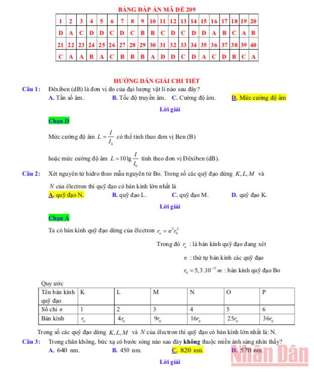 Gợi ý đáp án, lời giải môn Vật lý thi tốt nghiệp trung học phổ thông đợt 2 -0