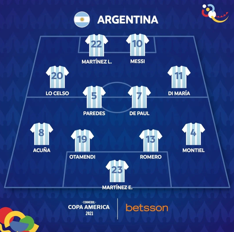 Đội hình ra sân Argentina. Hết hiệp 1: Brazil 0 - 1 Argentina (cập nhật) -1