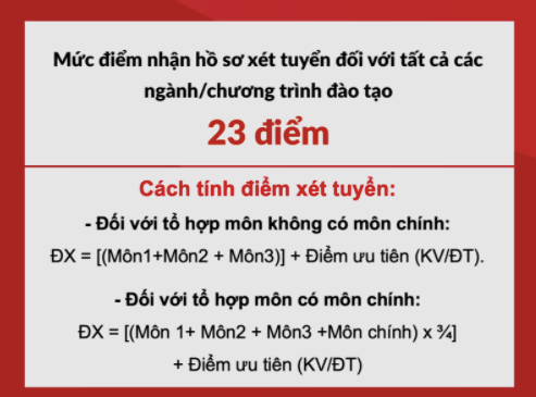 Trường đại học Bách khoa Hà Nội xét tuyển thí sinh từ 23 điểm -0